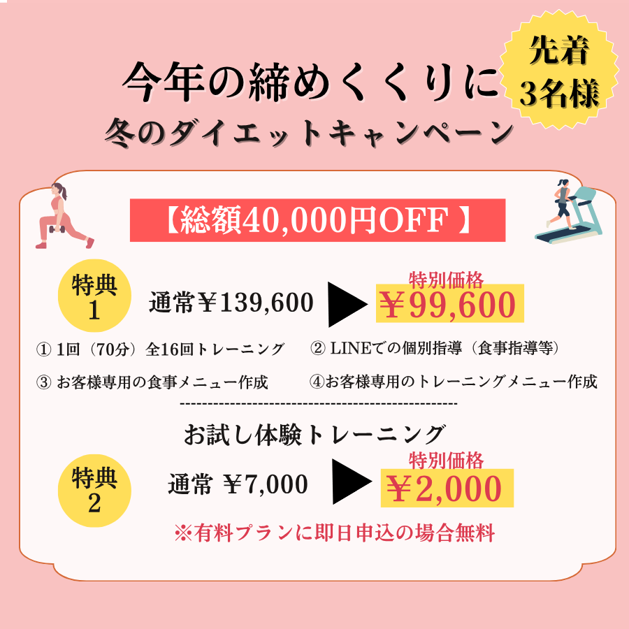 キャンペーンの画像（スマートフォン専用）